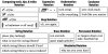 Blockbuster Notation.jpg